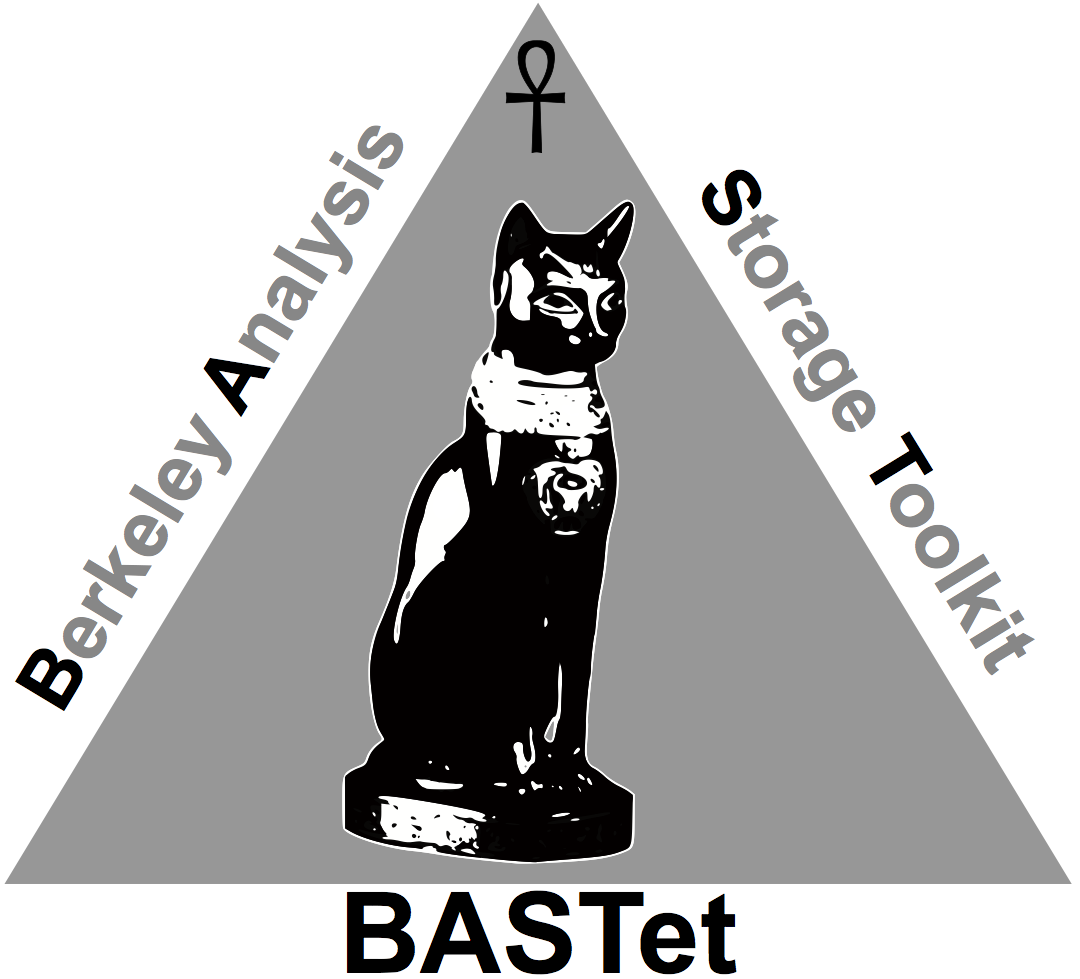 BASTet Logo